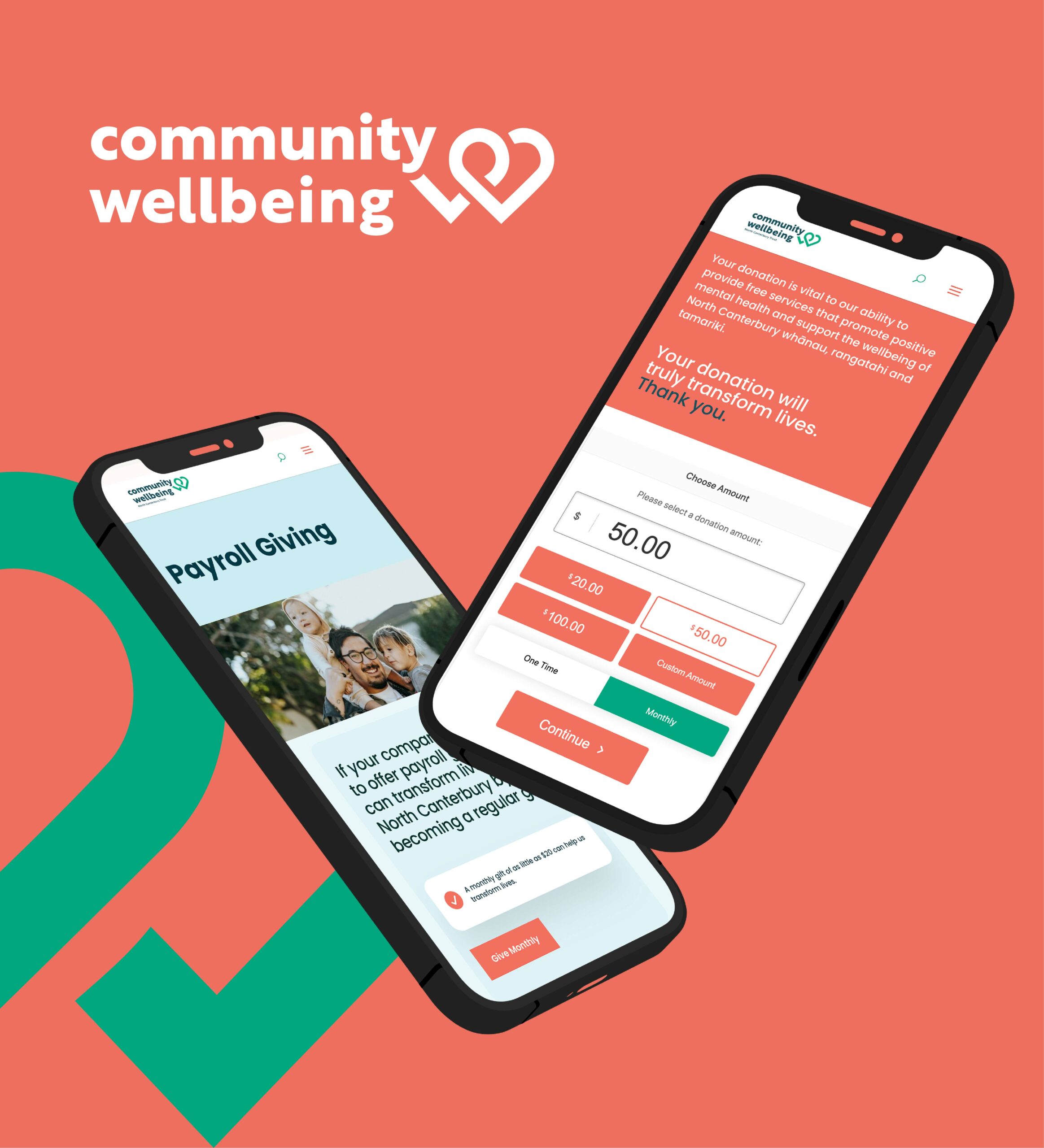 Community Wellbeing
